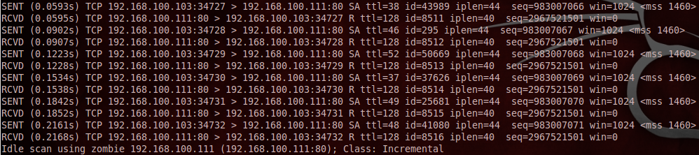 TCP Idle Scan (-sI)  Nmap Network Scanning